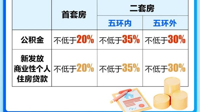 伍德招募你的？丁威迪打趣：功劳不是他的 归功于詹姆斯